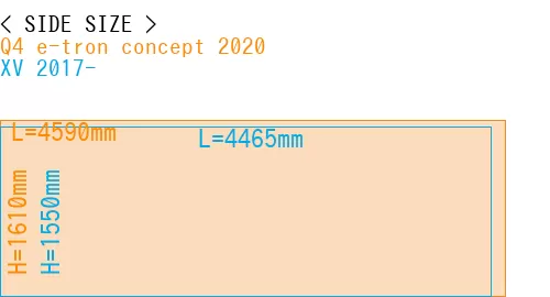 #Q4 e-tron concept 2020 + XV 2017-
